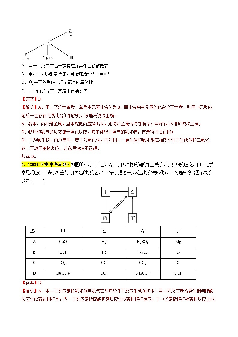 专题19 物质的转化及推断(第03期)(教师版)第3页
