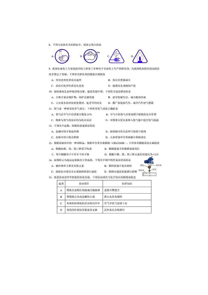 2025年云南省昆明市晋宁区中考三模化学试题(中考模拟)第2页
