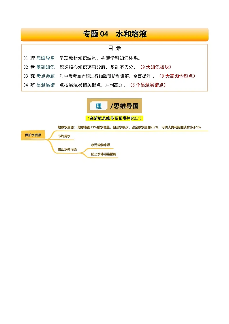 专题04 水和溶液(解析版)第1页