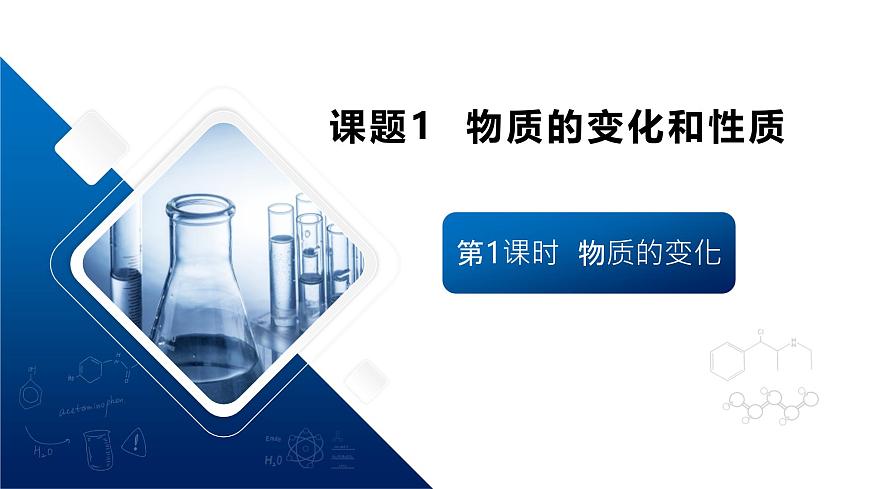 第一单元课题1 物质的变化和性质(1) 课件第1页