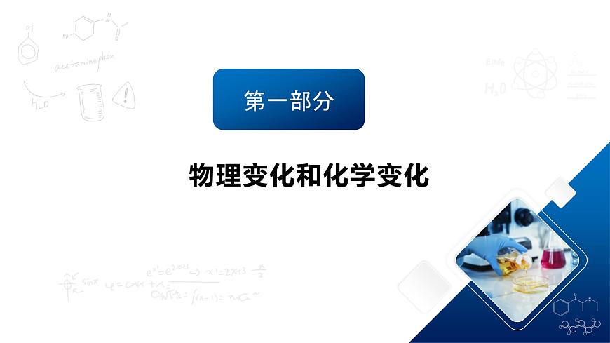 第一单元课题1 物质的变化和性质(1) 课件第3页