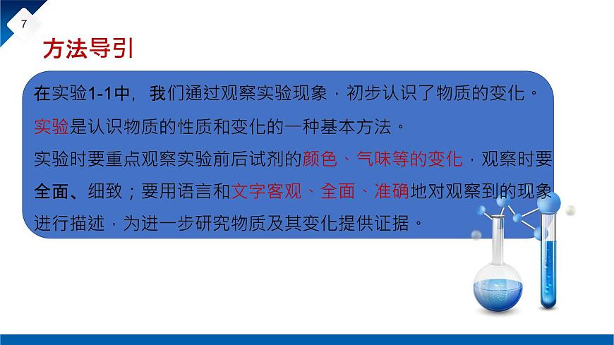 第一单元课题1 物质的变化和性质(1) 课件第7页