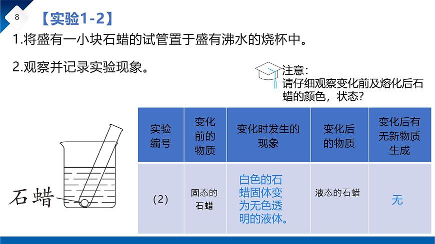 第一单元课题1 物质的变化和性质(1) 课件第8页