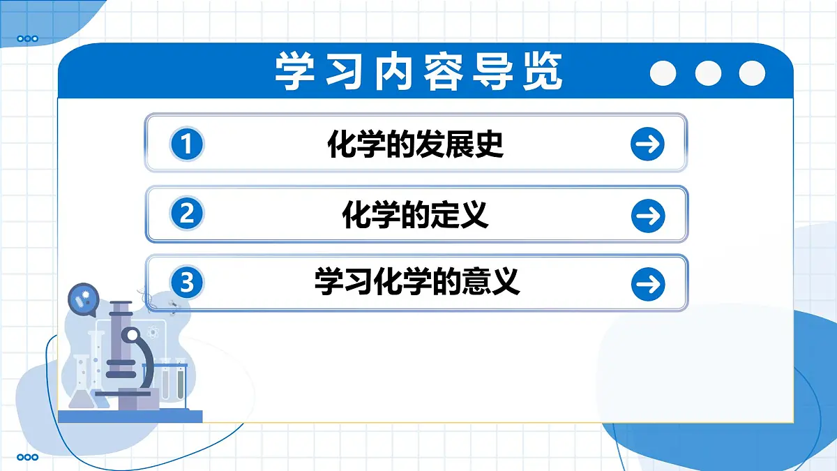 绪论 化学使世界变得更加绚丽多彩(教学课件)-2025-2026学年九年级化学上册(人教版2024)第2页