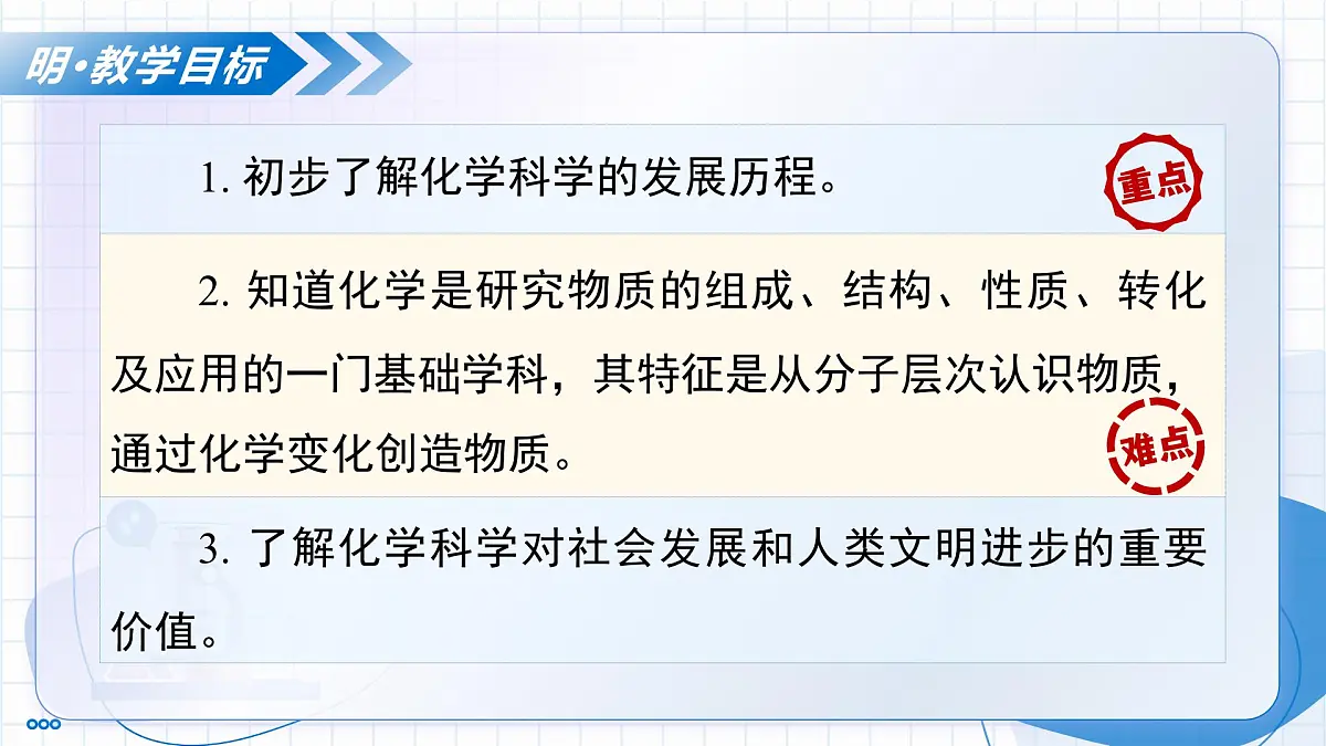 绪论 化学使世界变得更加绚丽多彩(教学课件)-2025-2026学年九年级化学上册(人教版2024)第3页