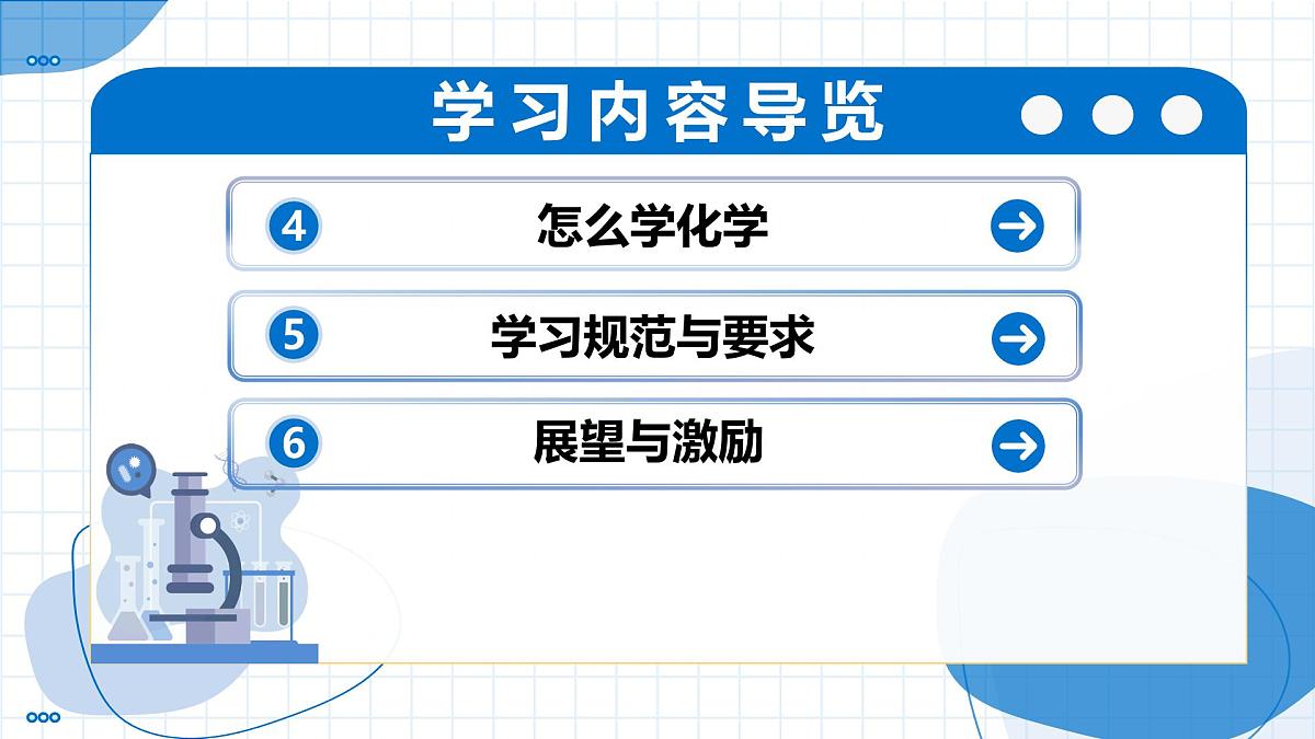 九年级化学秋季开学第一课 课件(人教版2024)第3页