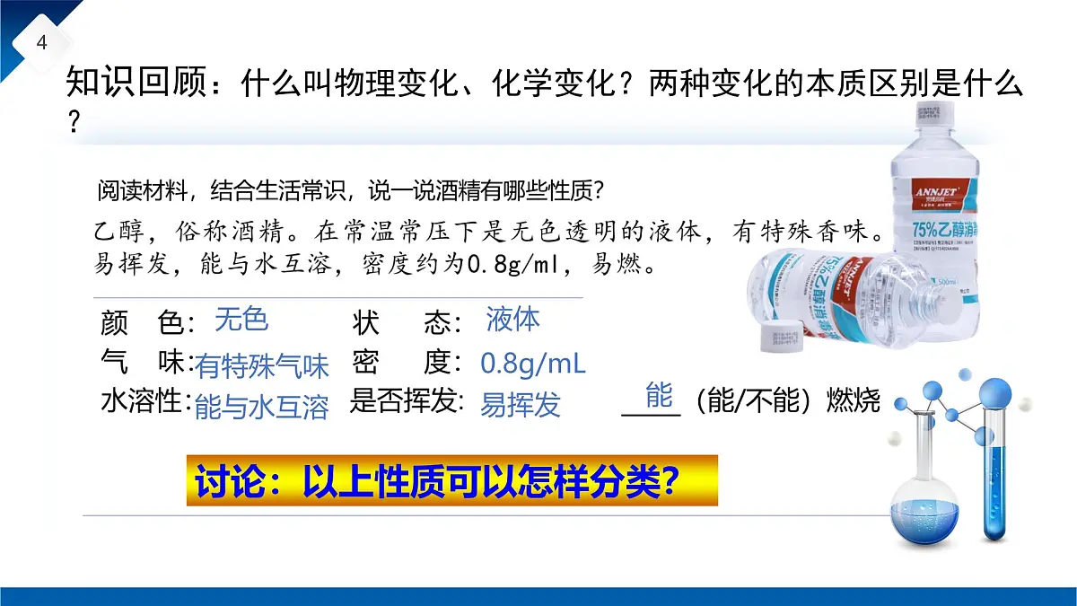 第一单元课题1 物质的变化和性质(2) 课件第4页