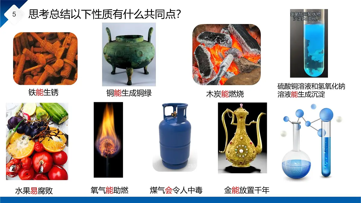 第一单元课题1 物质的变化和性质(2) 课件第5页
