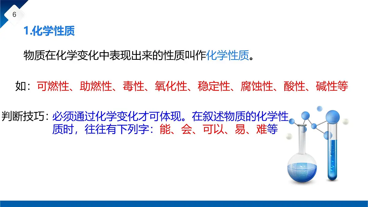 第一单元课题1 物质的变化和性质(2) 课件第6页