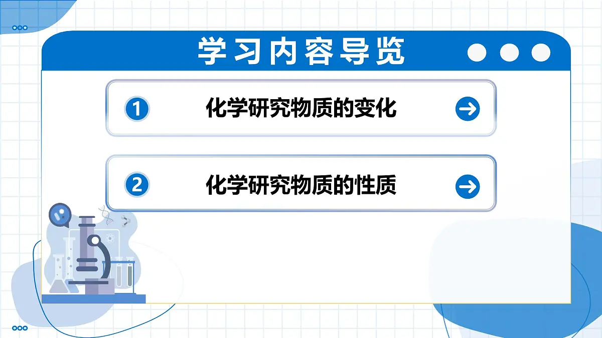 第2节 化学研究什么 第1课时 化学研究物质的性质与变化(教学课件)-2025-2026学年九年级化学上册(沪教版2024)第2页