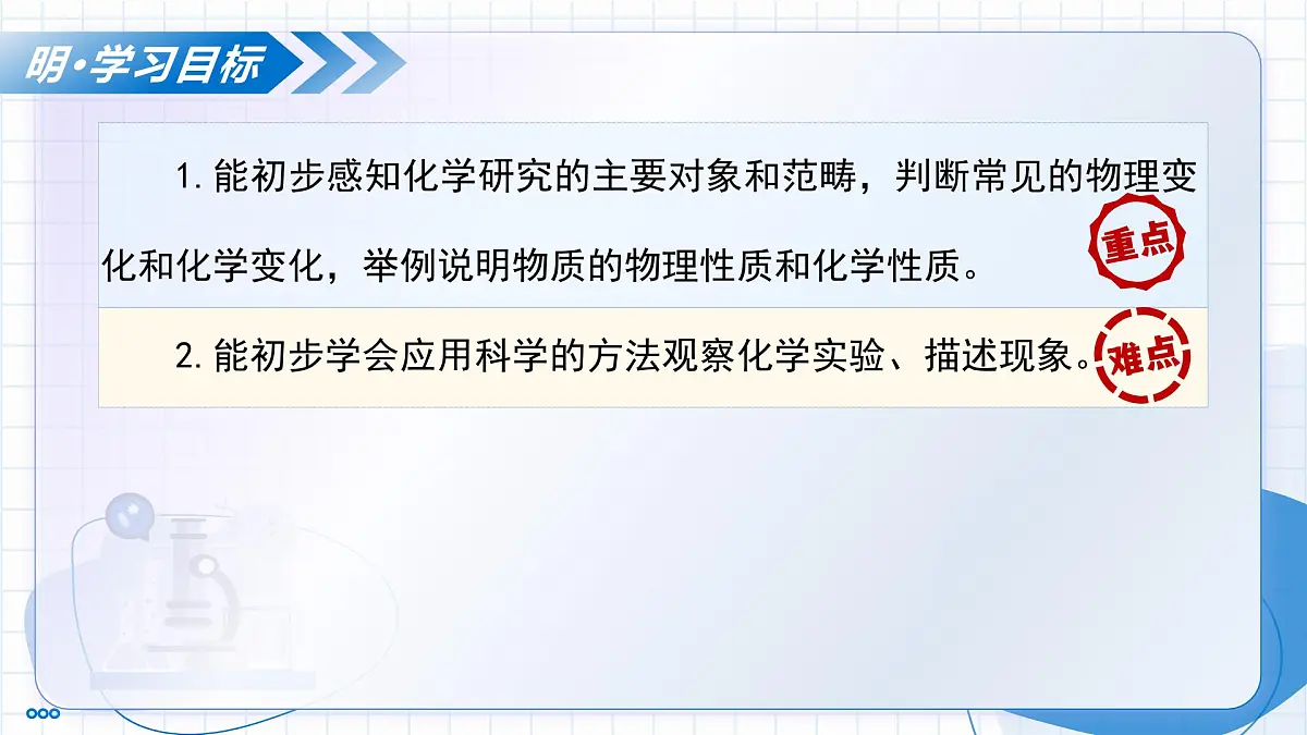 第2节 化学研究什么 第1课时 化学研究物质的性质与变化(教学课件)-2025-2026学年九年级化学上册(沪教版2024)第3页