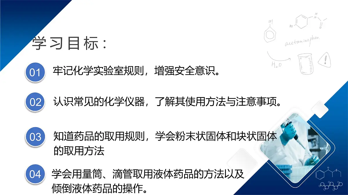 第一单元课题2 化学实验与科学探究(1) 课件第2页