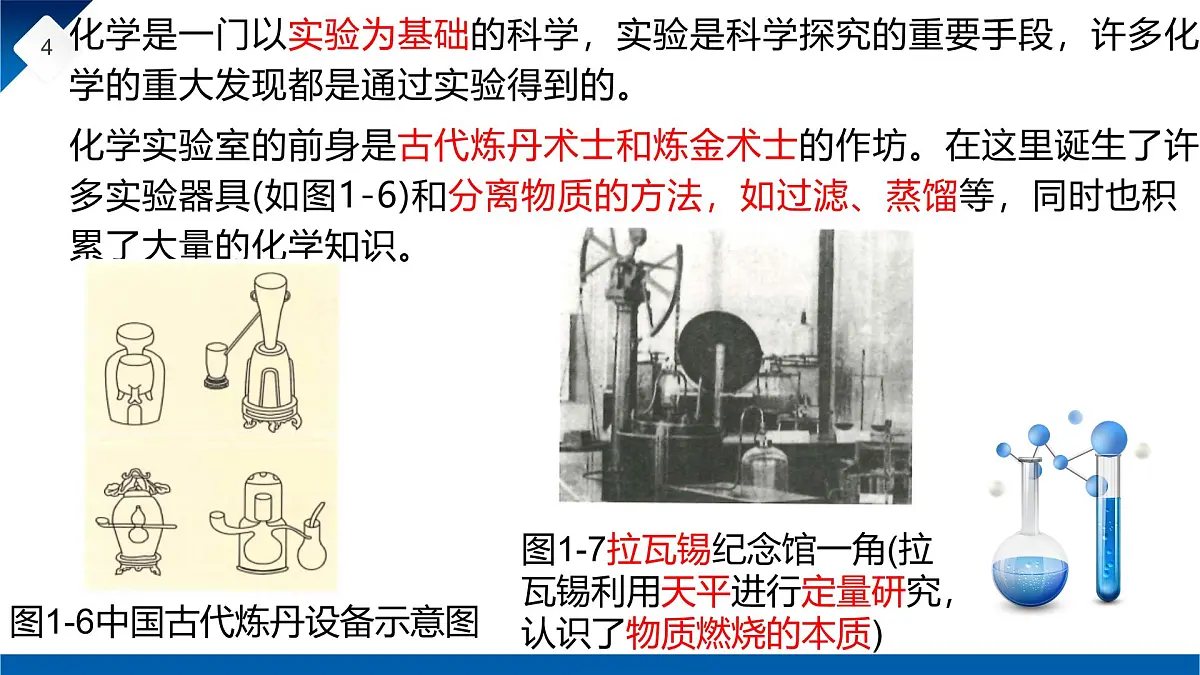 第一单元课题2 化学实验与科学探究(1) 课件第4页