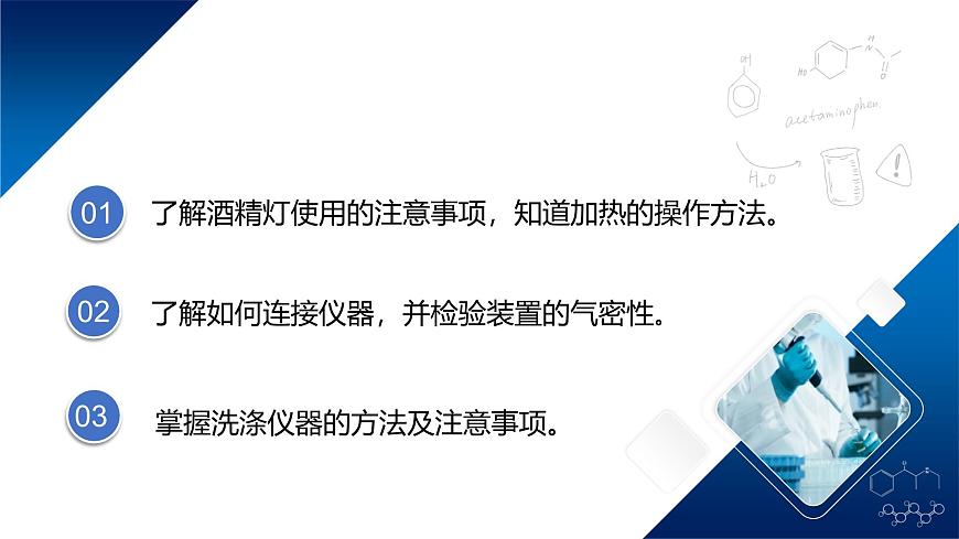 第一單元課題2 化學(xué)實(shí)驗(yàn)與科學(xué)探究(2) 課件第2頁