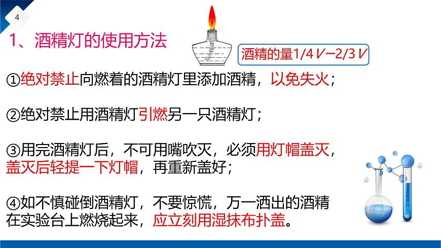 第一單元課題2 化學(xué)實(shí)驗(yàn)與科學(xué)探究(2) 課件第4頁