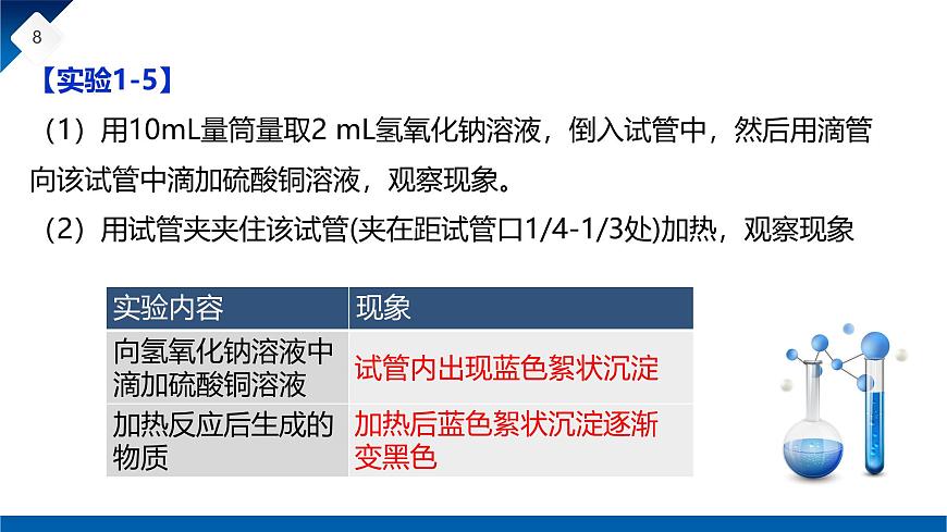 第一單元課題2 化學(xué)實(shí)驗(yàn)與科學(xué)探究(2) 課件第8頁
