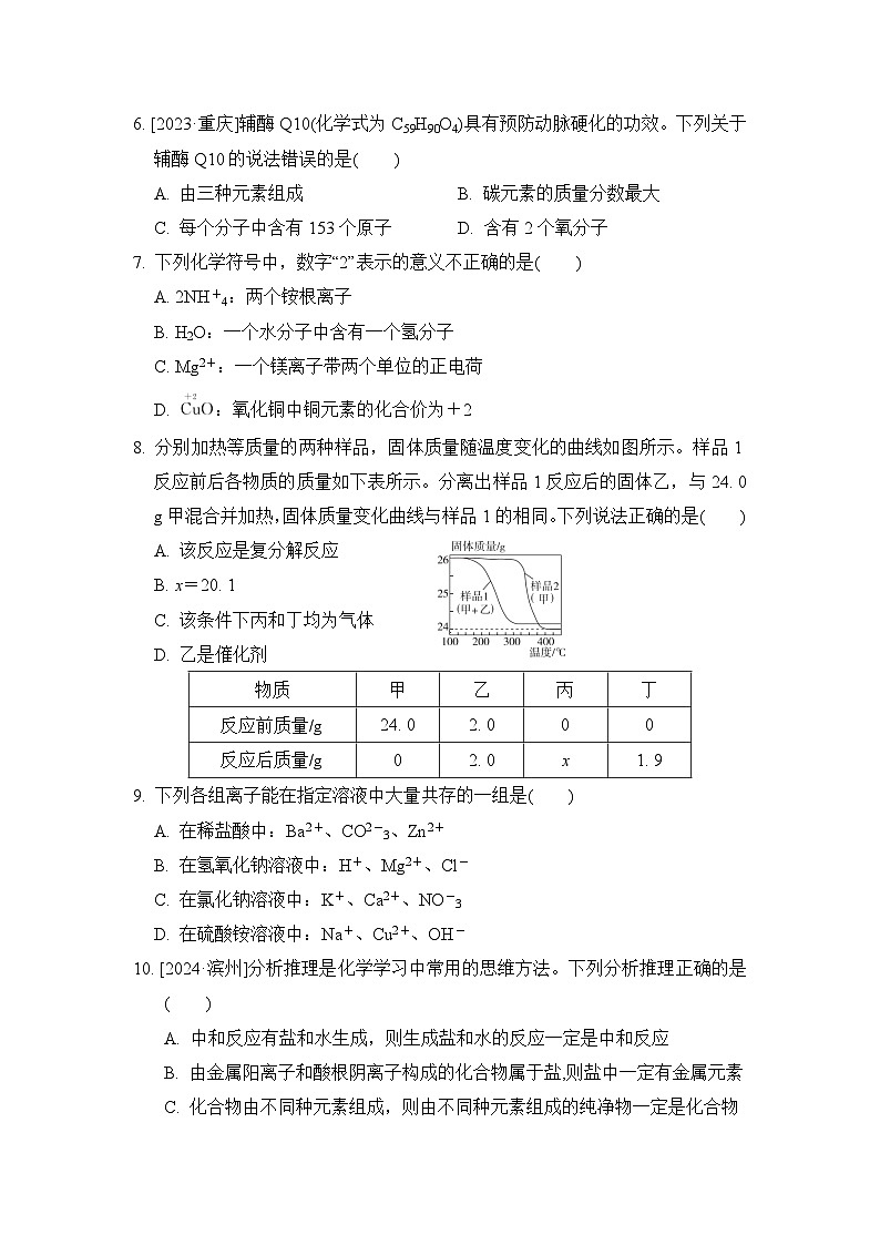2025年春九年级化学下册 中考综合模拟测试卷(科学版)第2页