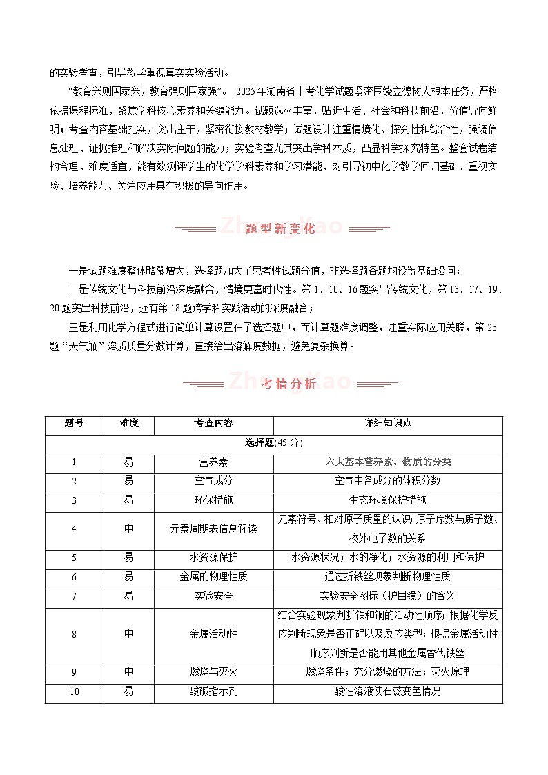 2025年中考化学真题完全解读(湖南卷)第3页