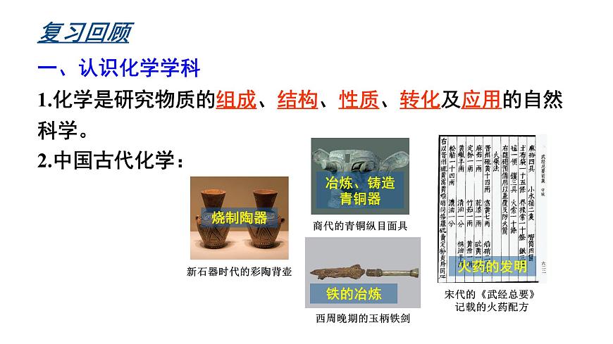 滬教版(2024)化學(xué)九年級(jí)上冊(cè) 第1章 開啟化學(xué)之門 整理與歸納 （課件）第3頁