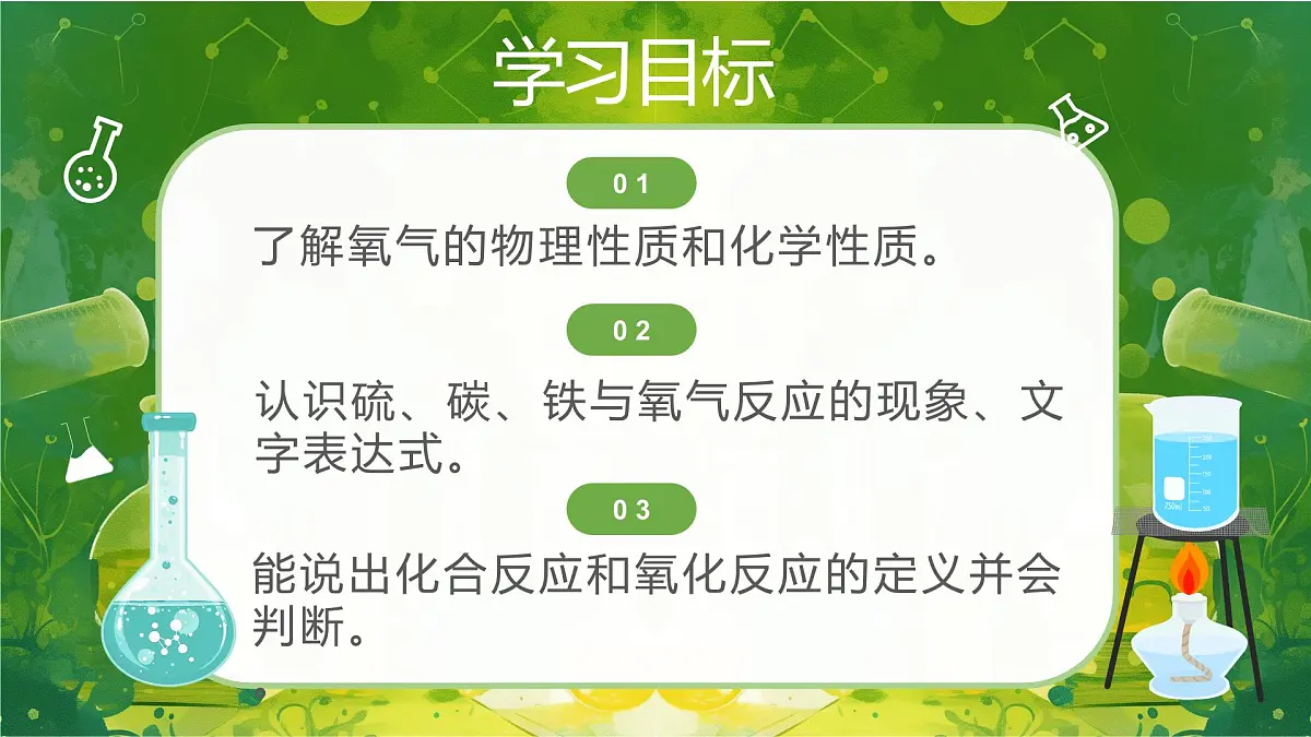 第二单元课题2 氧气 课件第2页