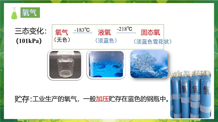 第二單元課題2 氧氣 課件第6頁