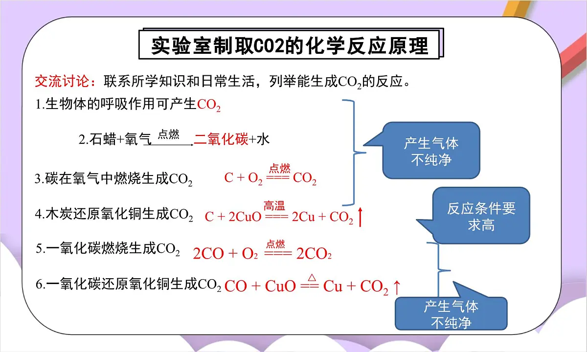 人教版(2024)化学九上 第六单元3.1《二氧化碳的实验室制取》课件第7页