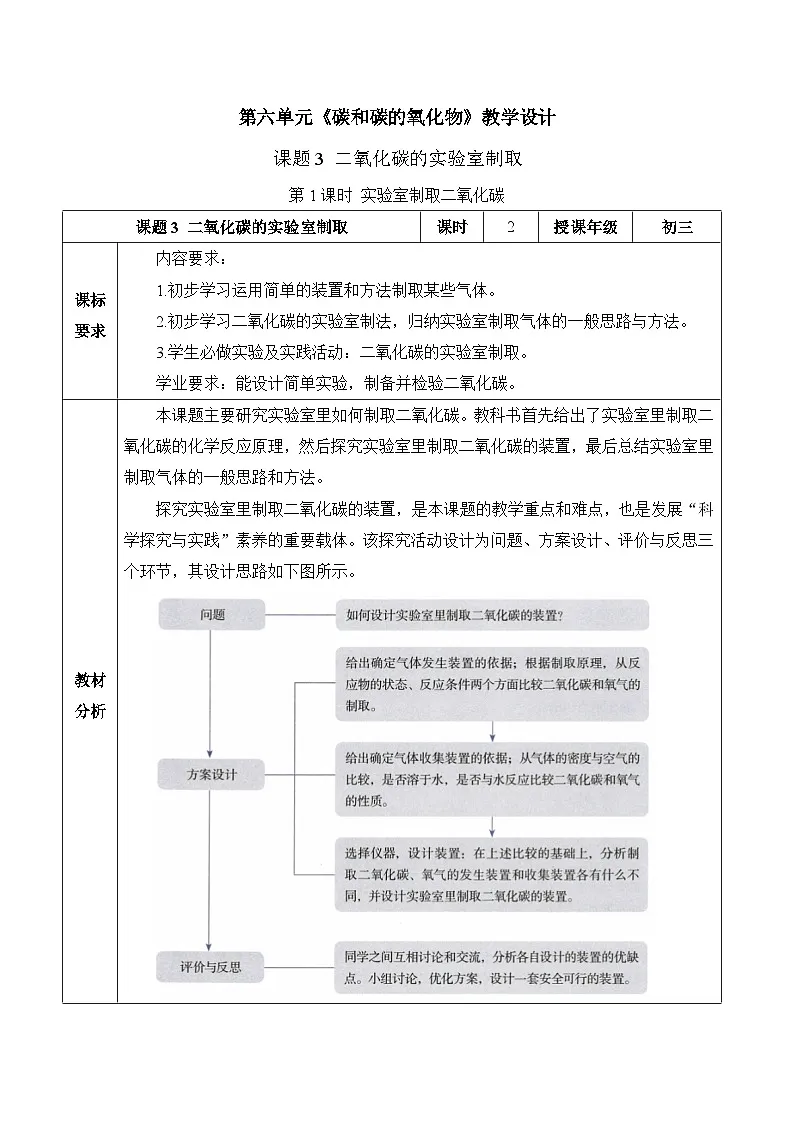 人教版(2024)化学九上 第六单元3.1《二氧化碳的实验室制取》教学设计第1页