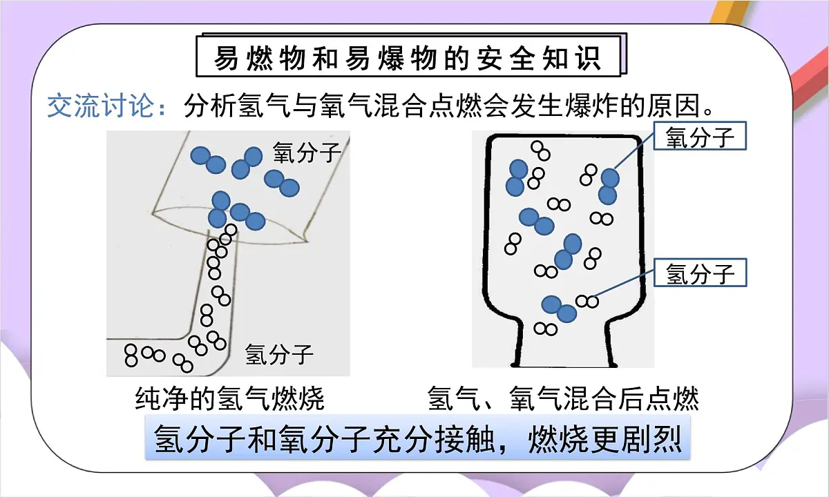 人教版(2024)化学九上 第七单元1.2《 燃料的燃烧》课件第8页