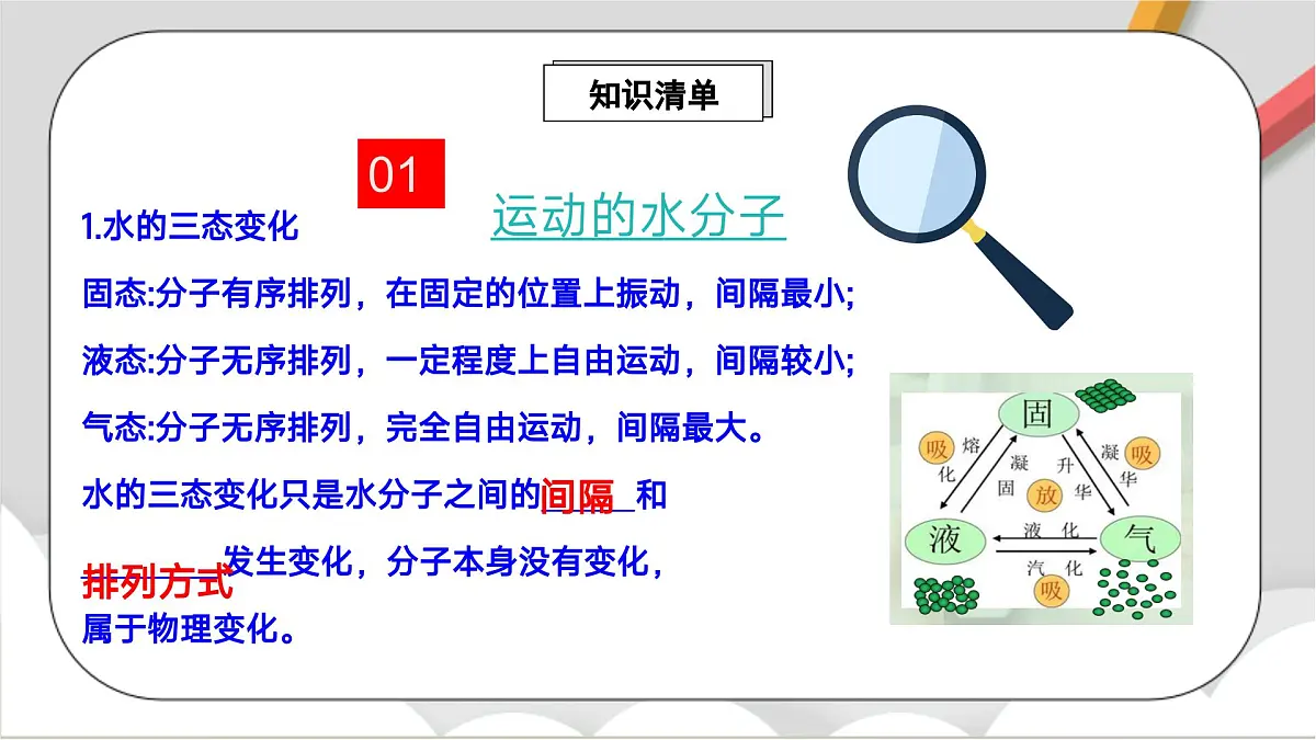 鲁教版(五四制)(2024)化学八年级全册第二单元《 探秘水世界》课件第3页