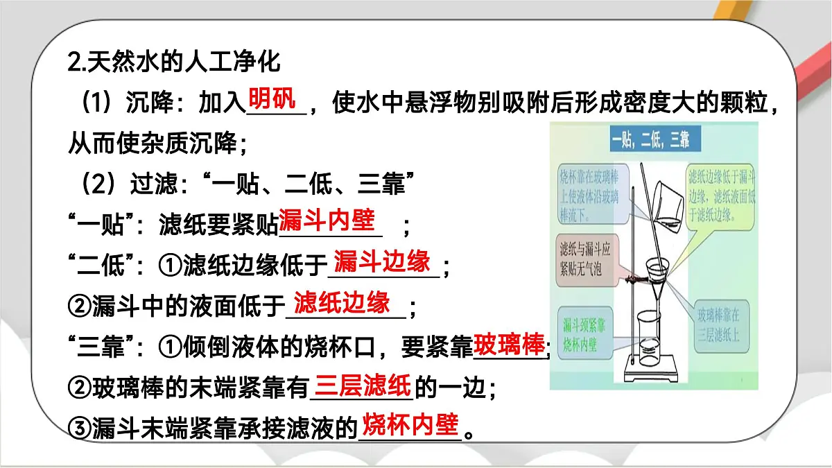 鲁教版(五四制)(2024)化学八年级全册第二单元《 探秘水世界》课件第6页