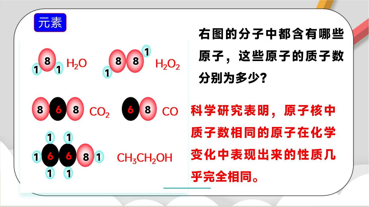 鲁教版(五四制)(2024)化学八年级全册3.2《 元素》课件第4页