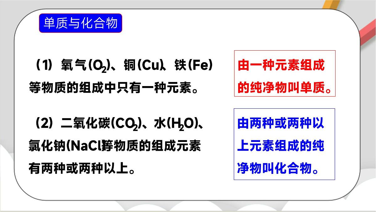鲁教版(五四制)(2024)化学八年级全册3.2《 元素》课件第8页