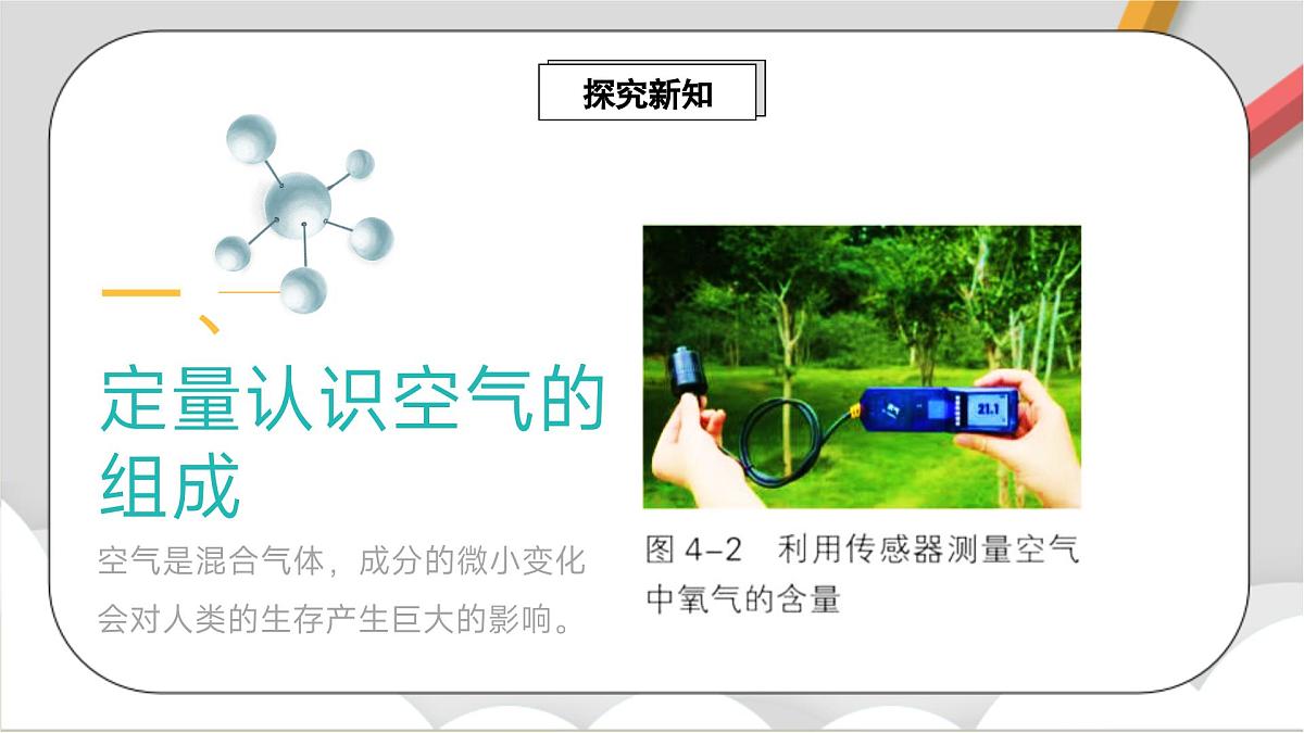 鲁教版(五四制)(2024)化学八年级全册4.1《 空气的组成》课件第3页