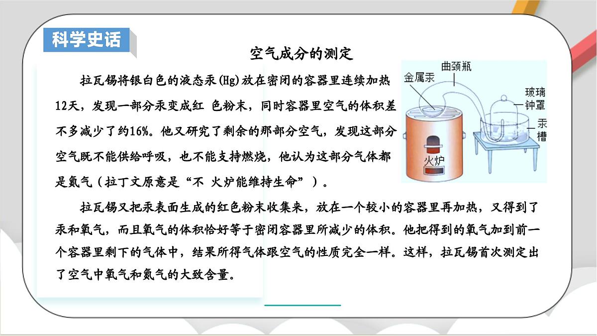 鲁教版(五四制)(2024)化学八年级全册4.1《 空气的组成》课件第5页