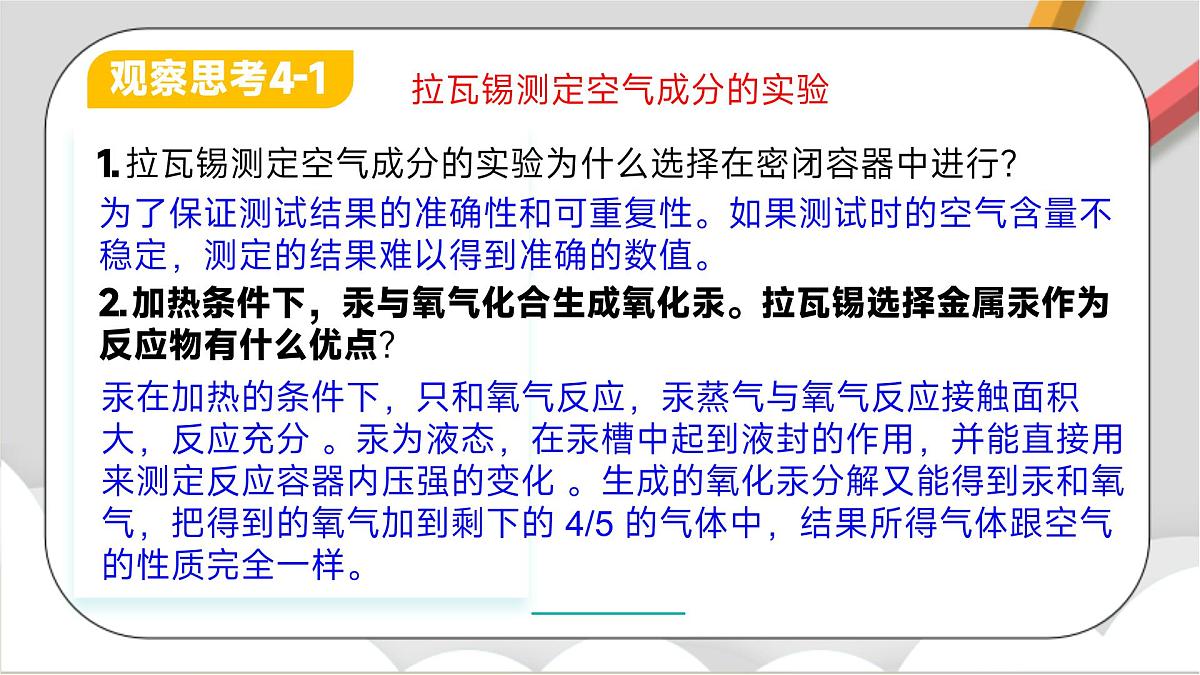 鲁教版(五四制)(2024)化学八年级全册4.1《 空气的组成》课件第6页