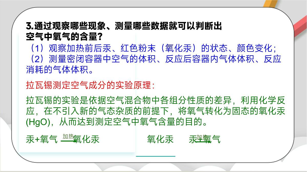 鲁教版(五四制)(2024)化学八年级全册4.1《 空气的组成》课件第7页