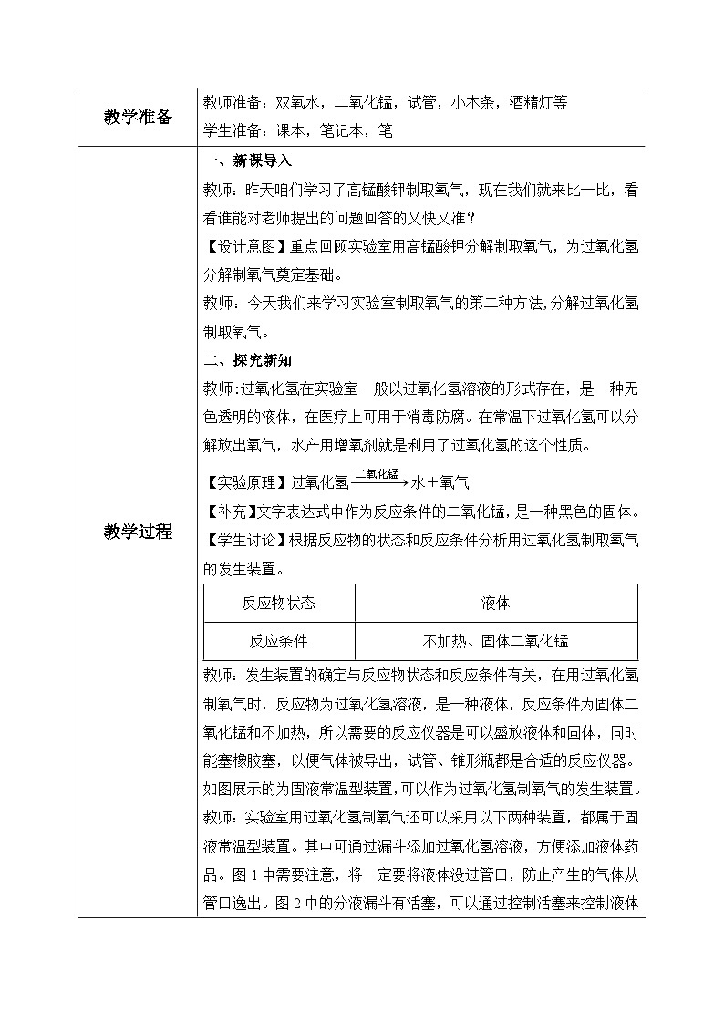 第二單元課題3 制取氧氣(2) 教學(xué)設(shè)計(jì)第2頁(yè)