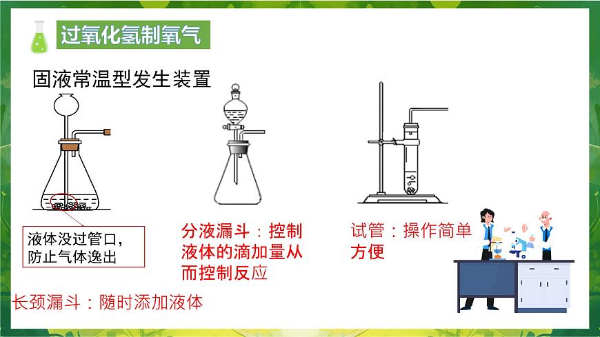 第二單元課題3 制取氧氣(2) 課件第7頁(yè)