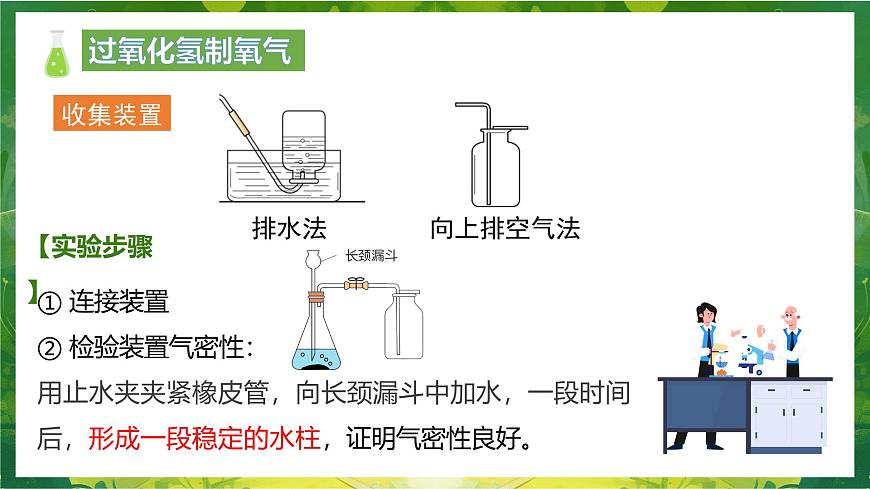 第二單元課題3 制取氧氣(2) 課件第8頁(yè)