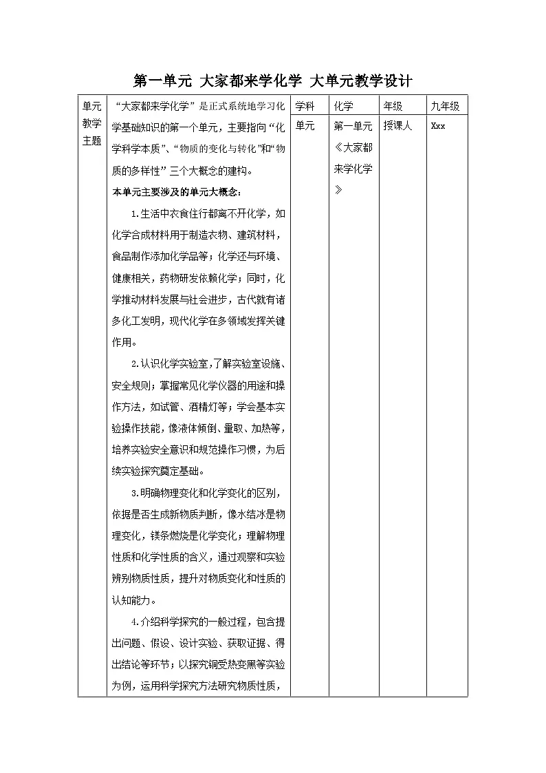 【大单元教学】第1单元 大家都来学化学 大单元教学设计第1页