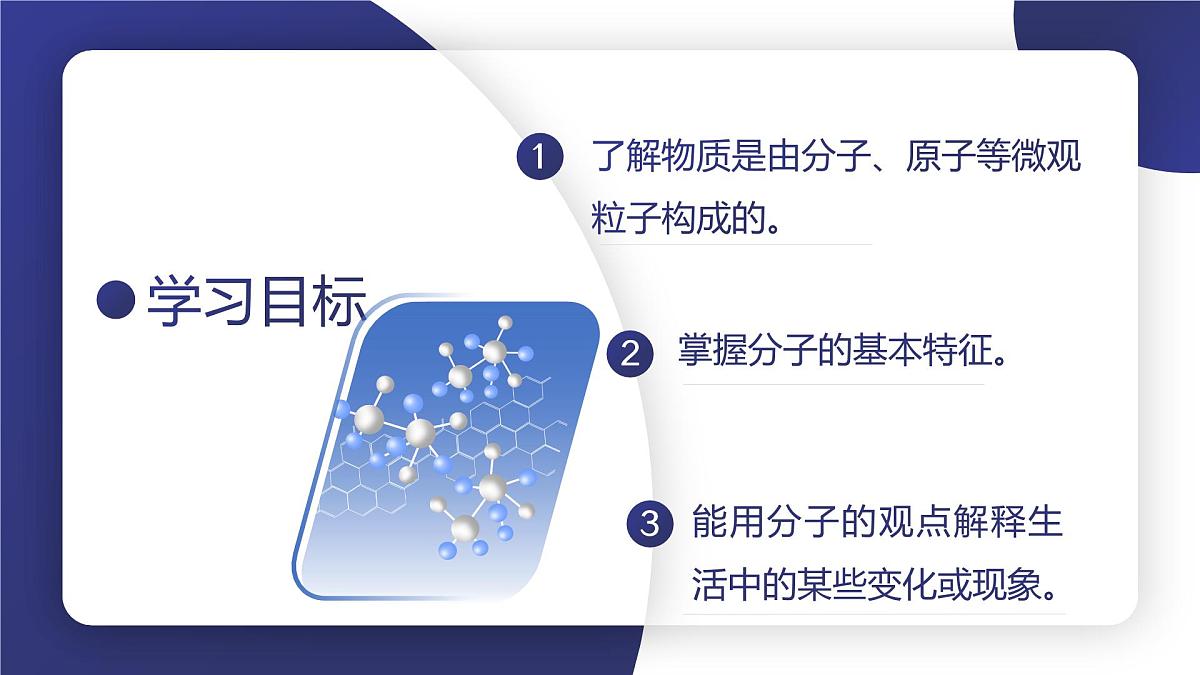 第三单元课题1 分子和原子(1)课件第2页