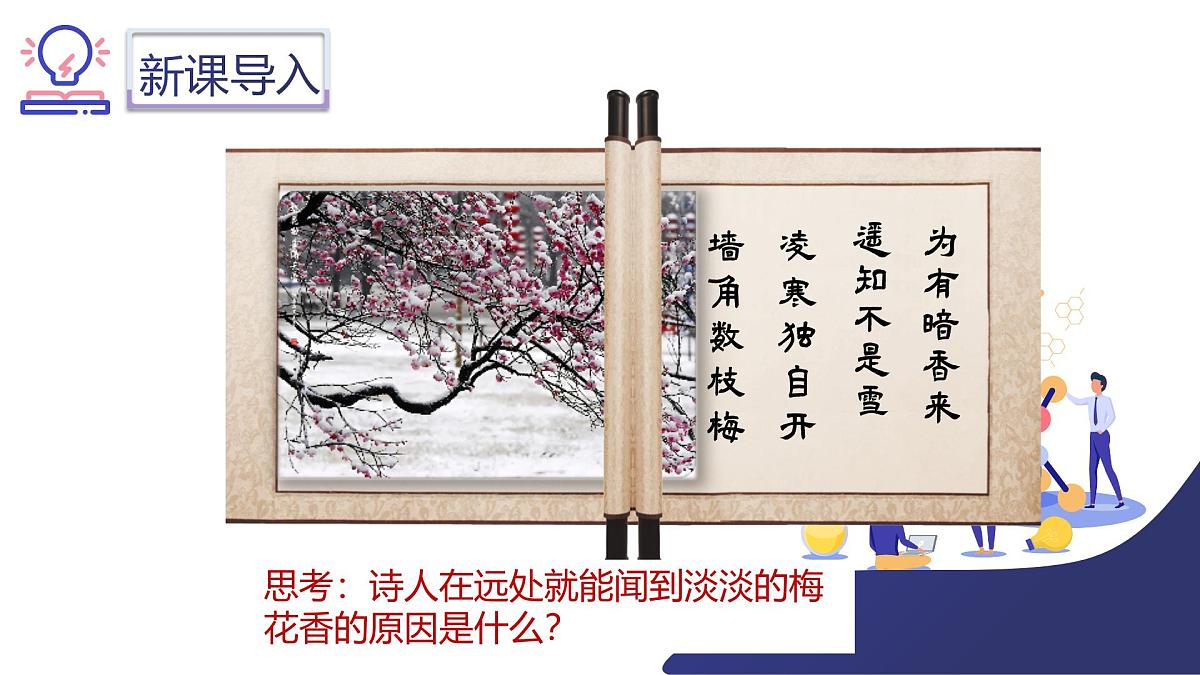 第三单元课题1 分子和原子(1)课件第4页