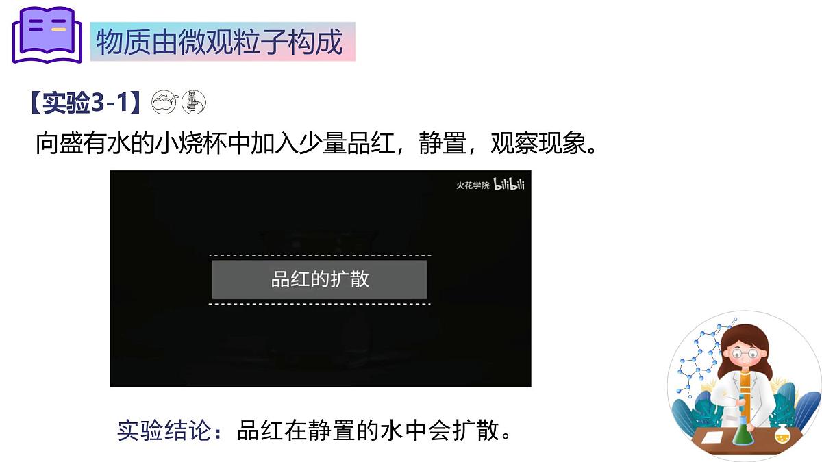 第三单元课题1 分子和原子(1)课件第5页