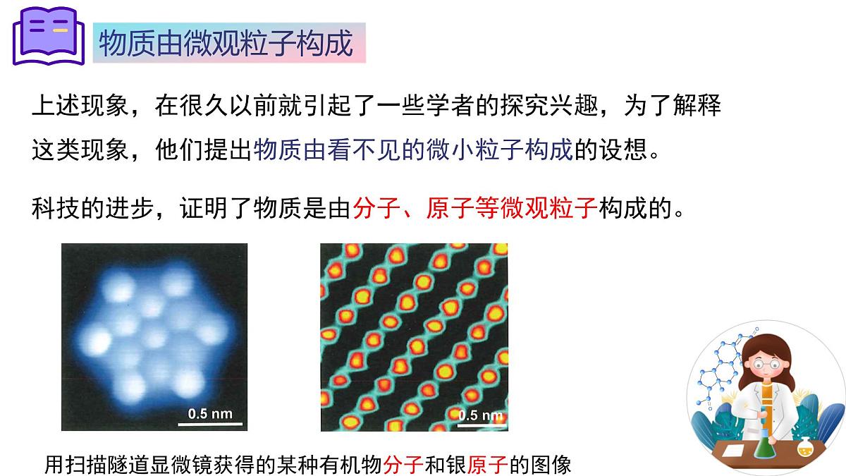 第三单元课题1 分子和原子(1)课件第6页