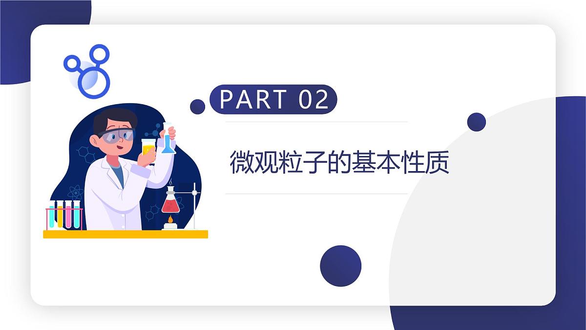 第三单元课题1 分子和原子(1)课件第7页