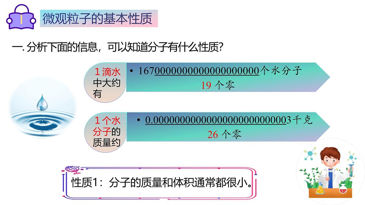 第三单元课题1 分子和原子(1)课件第8页