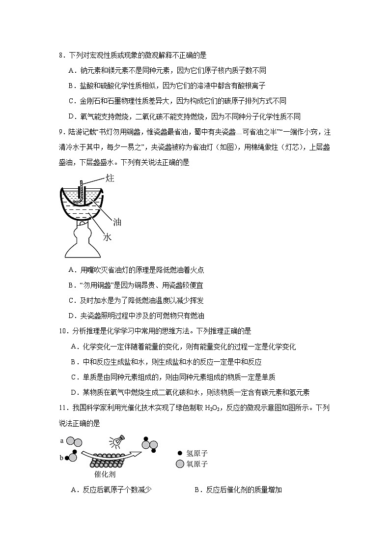 2025年山东省临沂市平邑县中考二模化学试题(附答案解析)第3页