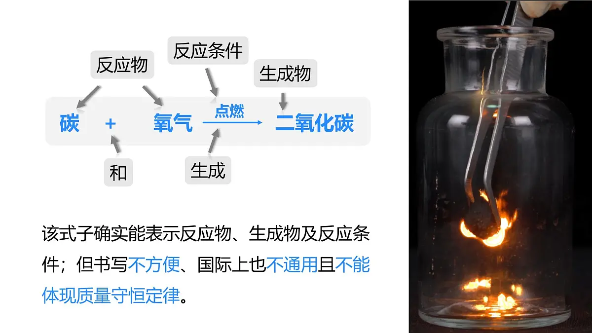 2025年秋新人教版九年级化学上册5.2 第1课时 化学方程式的意义(课件)第5页