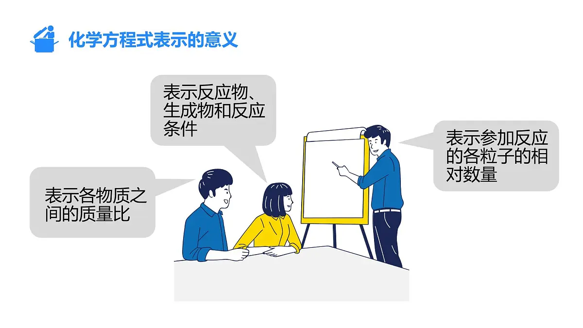 2025年秋新人教版九年级化学上册5.2 第1课时 化学方程式的意义(课件)第8页