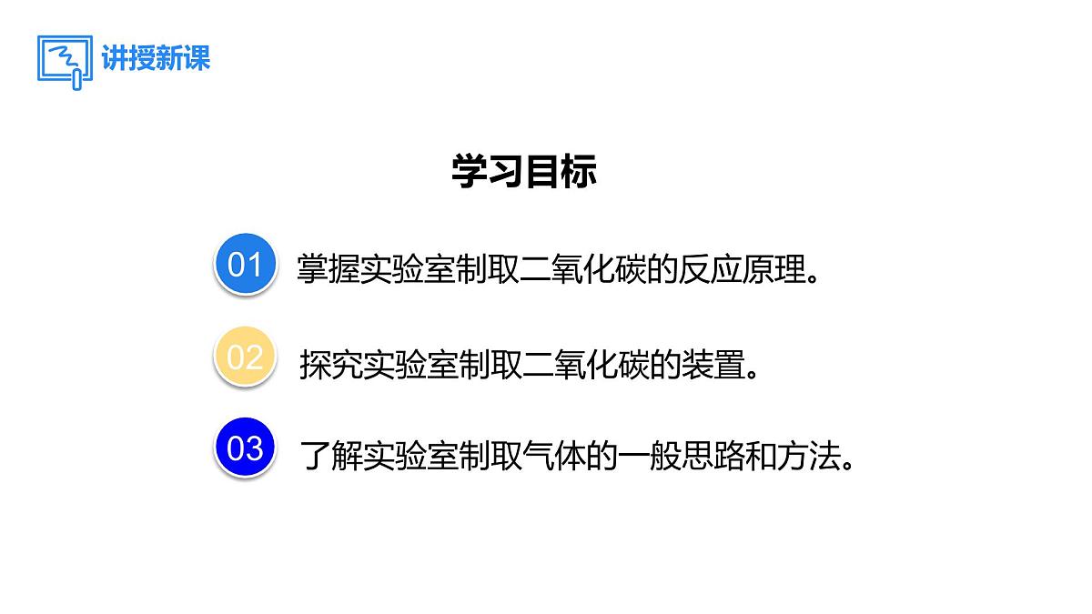 2025年秋新人教版九年级化学上册 6.3 二氧化碳的实验室制取(课件)第2页